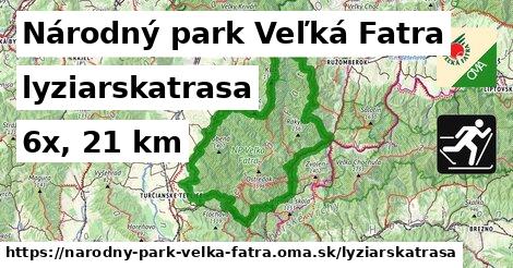 Národný park Veľká Fatra Lyžiarske trasy  