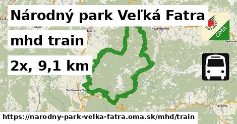 Národný park Veľká Fatra Doprava train 