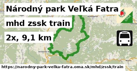 Národný park Veľká Fatra Doprava zssk train