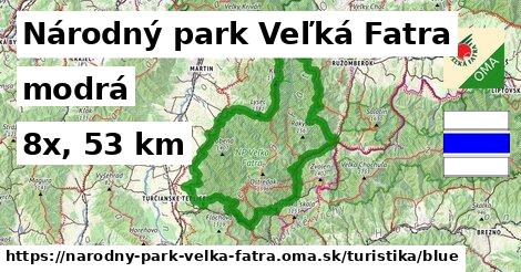 Národný park Veľká Fatra Turistické trasy modrá 