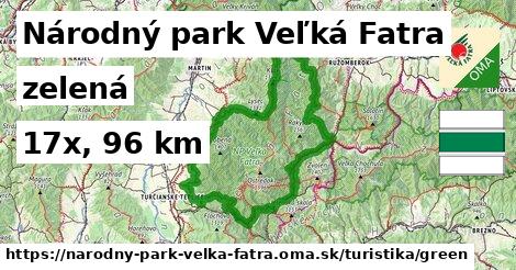 Národný park Veľká Fatra Turistické trasy zelená 