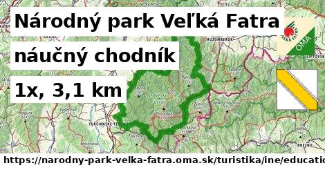 Národný park Veľká Fatra Turistické trasy iná náučný chodník