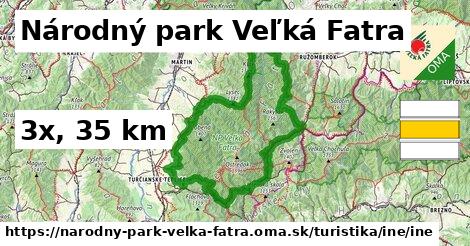 Národný park Veľká Fatra Turistické trasy iná iná