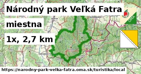 Národný park Veľká Fatra Turistické trasy miestna 