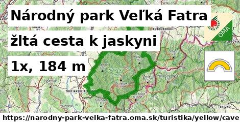 Národný park Veľká Fatra Turistické trasy žltá cesta k jaskyni