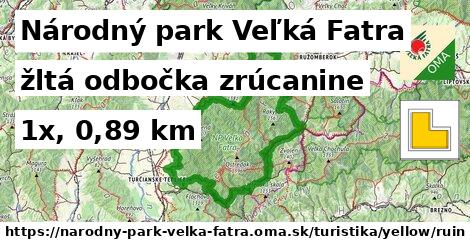 Národný park Veľká Fatra Turistické trasy žltá odbočka zrúcanine