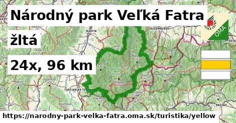 Národný park Veľká Fatra Turistické trasy žltá 