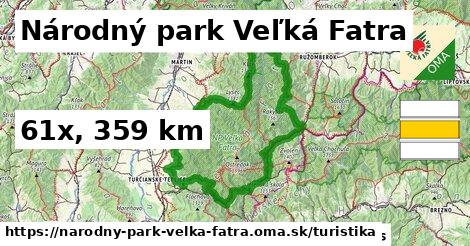 Národný park Veľká Fatra Turistické trasy  