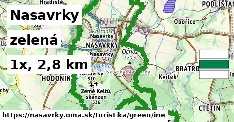 Nasavrky Turistické trasy zelená iná