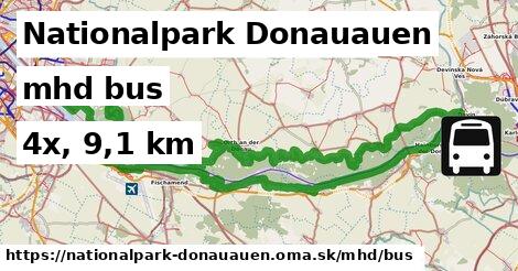 Nationalpark Donauauen Doprava bus 