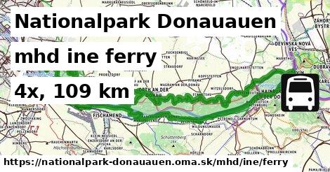 Nationalpark Donauauen Doprava iná ferry