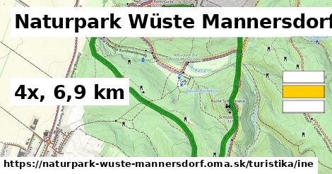 Naturpark Wüste Mannersdorf Turistické trasy iná 