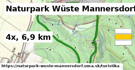 Naturpark Wüste Mannersdorf Turistické trasy  