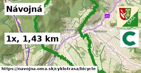 Návojná Cyklotrasy bicycle 