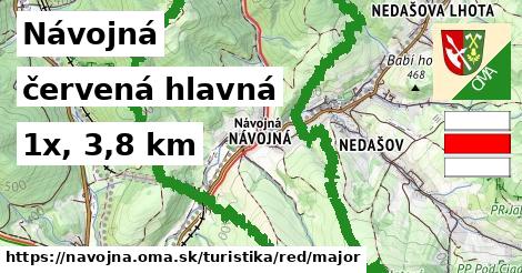 Návojná Turistické trasy červená hlavná