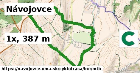 Návojovce Cyklotrasy iná mtb