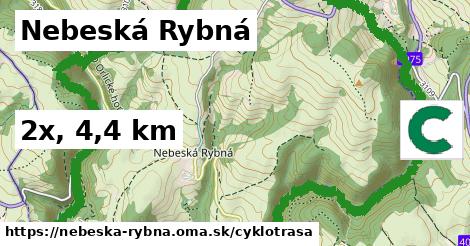 Nebeská Rybná Cyklotrasy  