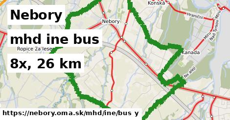 Nebory Doprava iná bus