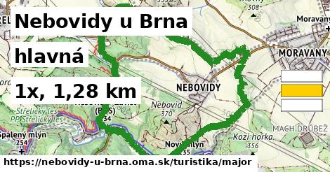 Nebovidy u Brna Turistické trasy hlavná 