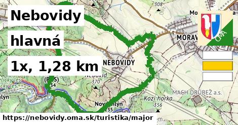 Nebovidy Turistické trasy hlavná 