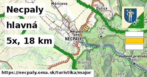 Necpaly Turistické trasy hlavná 