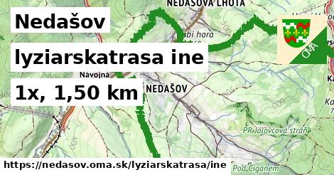 Nedašov Lyžiarske trasy iná 