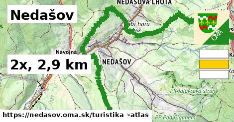 Nedašov Turistické trasy  