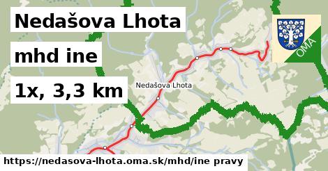 Nedašova Lhota Doprava iná 
