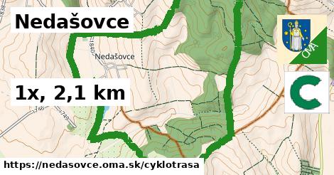 Nedašovce Cyklotrasy  