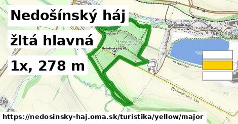 Nedošínský háj Turistické trasy žltá hlavná