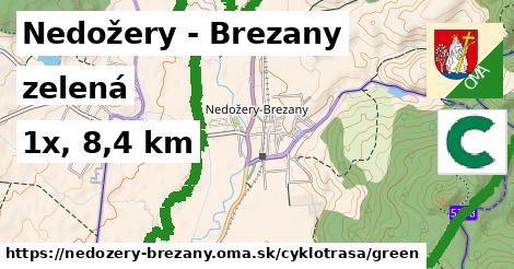 Nedožery - Brezany Cyklotrasy zelená 