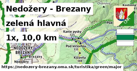 Nedožery - Brezany Turistické trasy zelená hlavná