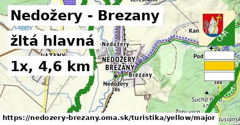 Nedožery - Brezany Turistické trasy žltá hlavná