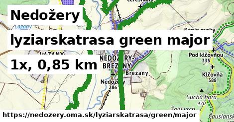 Nedožery Lyžiarske trasy zelená hlavná