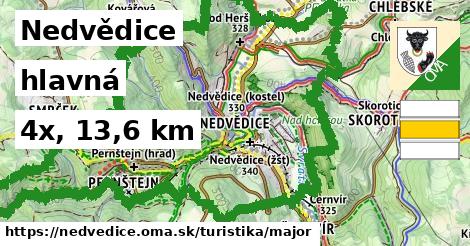 Nedvědice Turistické trasy hlavná 