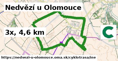 Nedvězí u Olomouce Cyklotrasy iná 