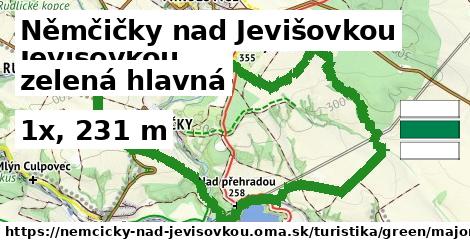 Němčičky nad Jevišovkou Turistické trasy zelená hlavná