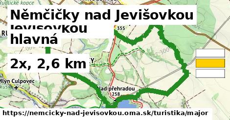 Němčičky nad Jevišovkou Turistické trasy hlavná 