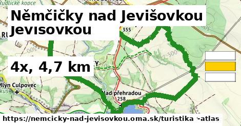 Němčičky nad Jevišovkou Turistické trasy  