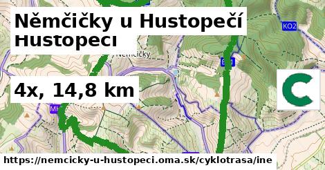 Němčičky u Hustopečí Cyklotrasy iná 