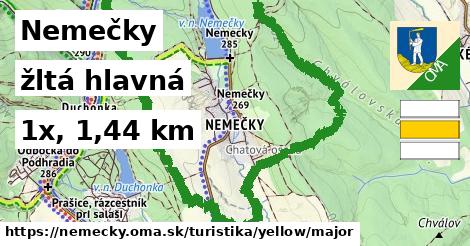 Nemečky Turistické trasy žltá hlavná