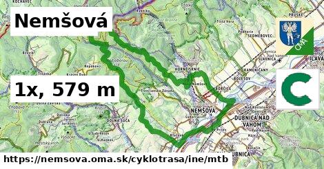 Nemšová Cyklotrasy iná mtb