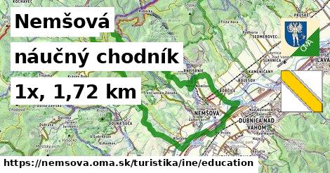 Nemšová Turistické trasy iná náučný chodník