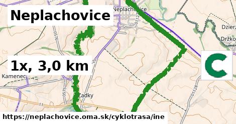 Neplachovice Cyklotrasy iná 