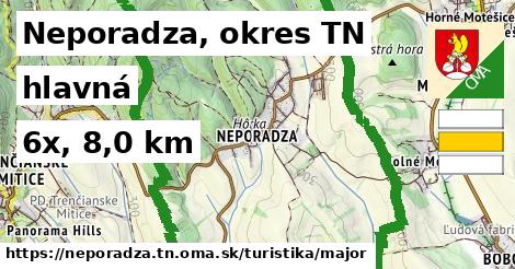 Neporadza, okres TN Turistické trasy hlavná 