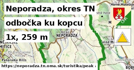 Neporadza, okres TN Turistické trasy odbočka ku kopcu 