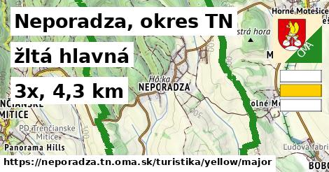 Neporadza, okres TN Turistické trasy žltá hlavná