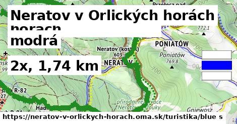 Neratov v Orlických horách Turistické trasy modrá 