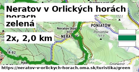 Neratov v Orlických horách Turistické trasy zelená 