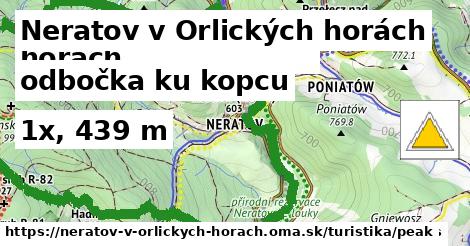 Neratov v Orlických horách Turistické trasy odbočka ku kopcu 